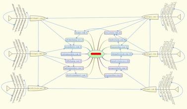 ����ǧ����ѧ��Ƶ������һ��Ա���������󡱰�س���칫�ұ���ְ...