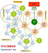 ��ţ�����ַ���Ƶ���ҹ�������̬ϵͳ����˼��...